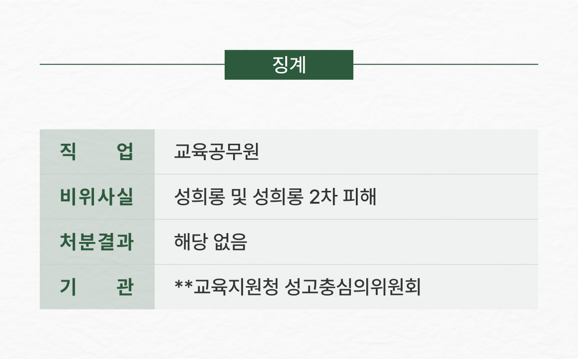 교육공무원 성희롱 불인정