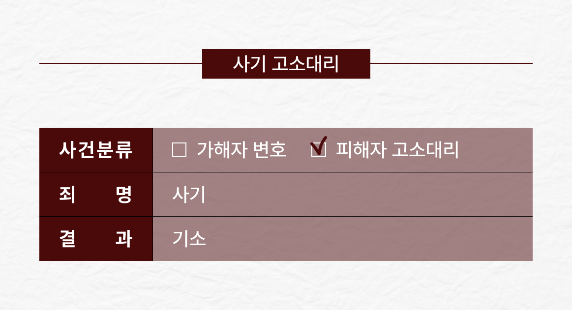 고소대리하여 기소처분 결과